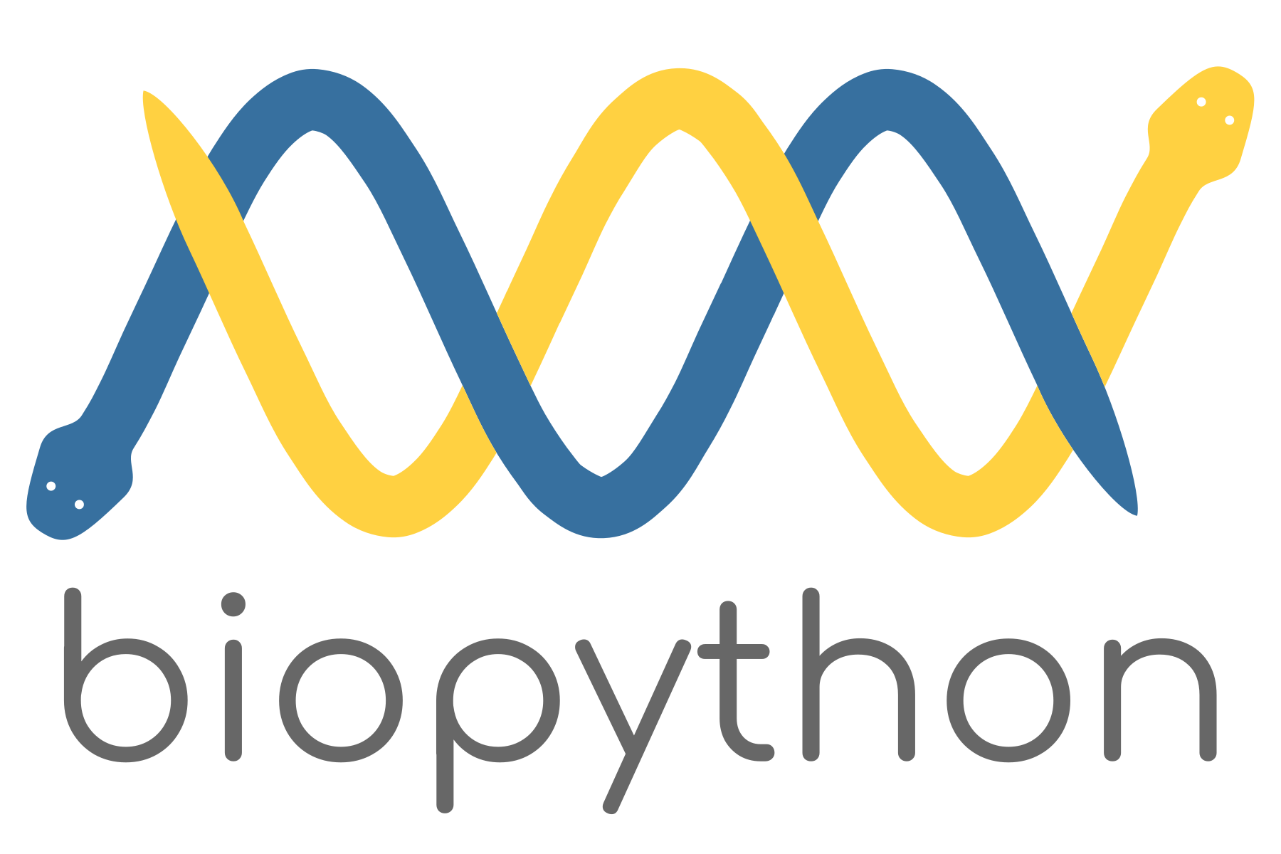 Biopython Logo